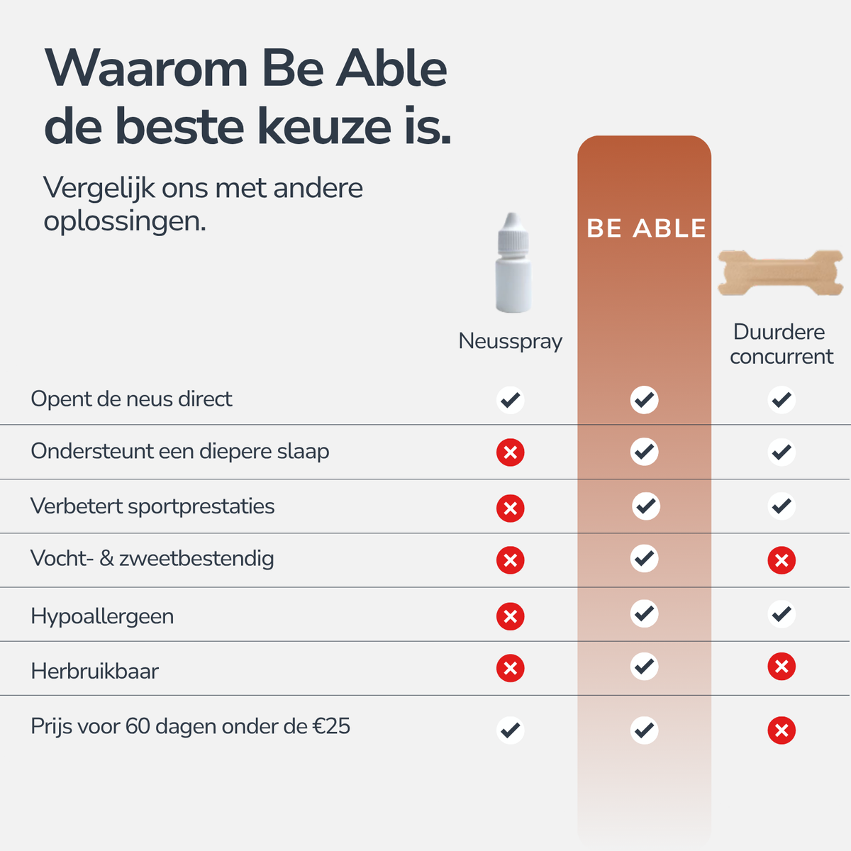 Magnetische Neusstrips