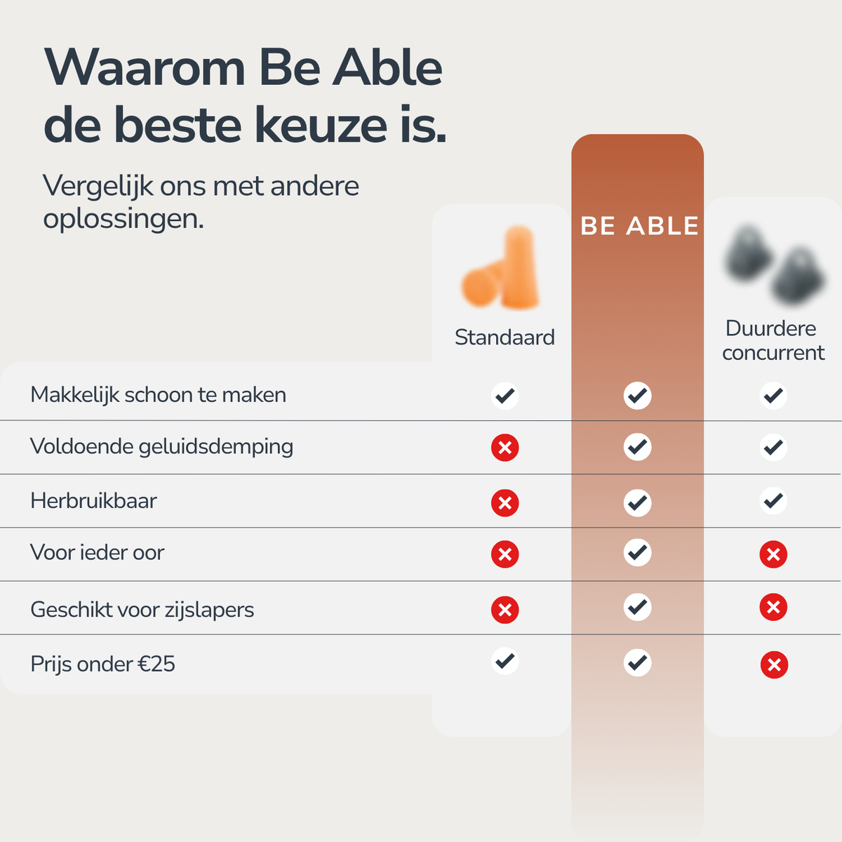 Siliconen Oordoppen