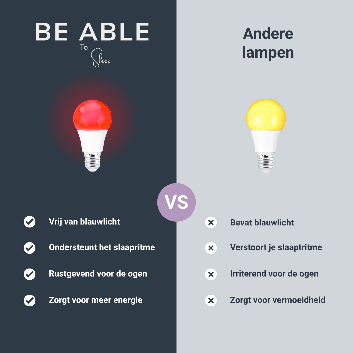 Rood Licht Lamp E27
