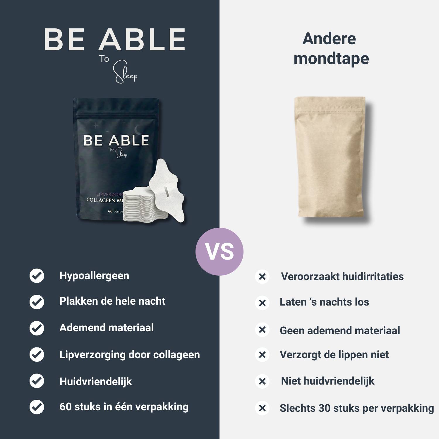 Collageen Mondtape